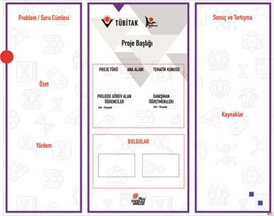 tspg001Bilim Fuarı Sunum Panosu ve Poster Ayağı( 80x100) (Yaz-Sil)Bilim Fuarı Sunum Panosu - Hatıra ÇerçevesiOkularenkkat