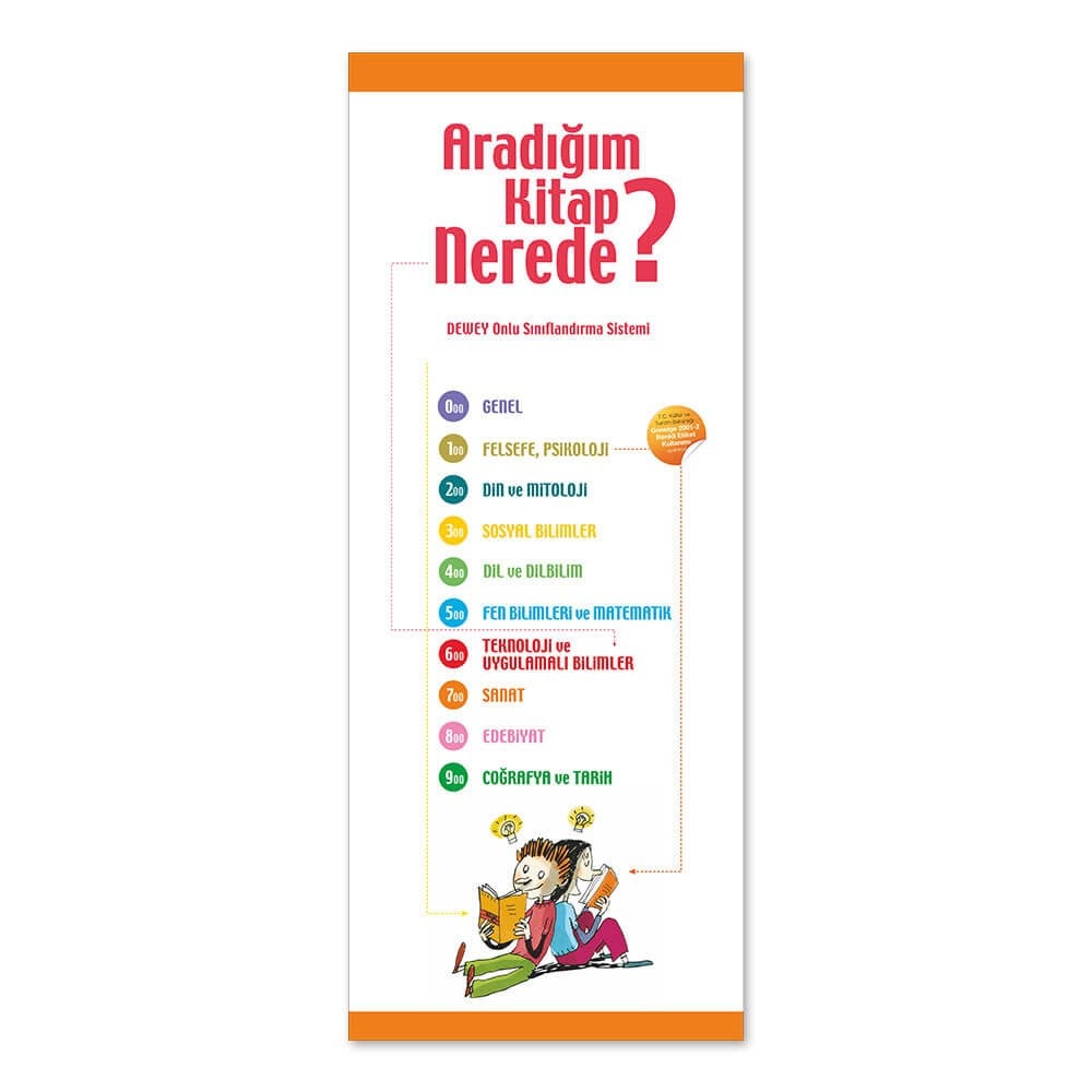 Aradığım Kitap Nerede Afişi
