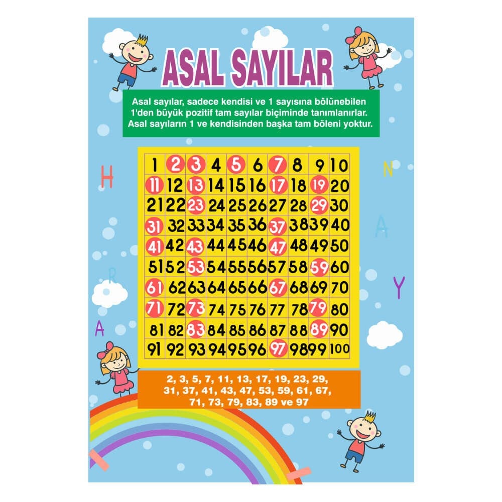 Asal Sayılar Afişi