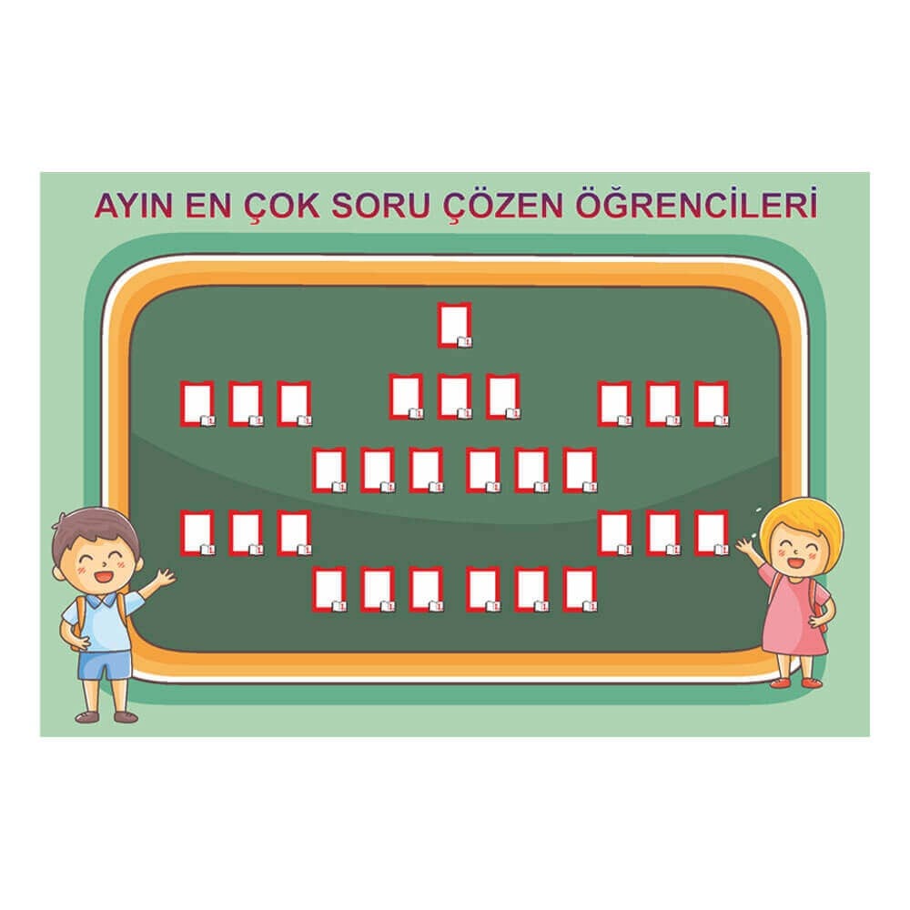 Ayın En Çok Soru Çözen Öğrencileri Panosu Okularenkkat.03