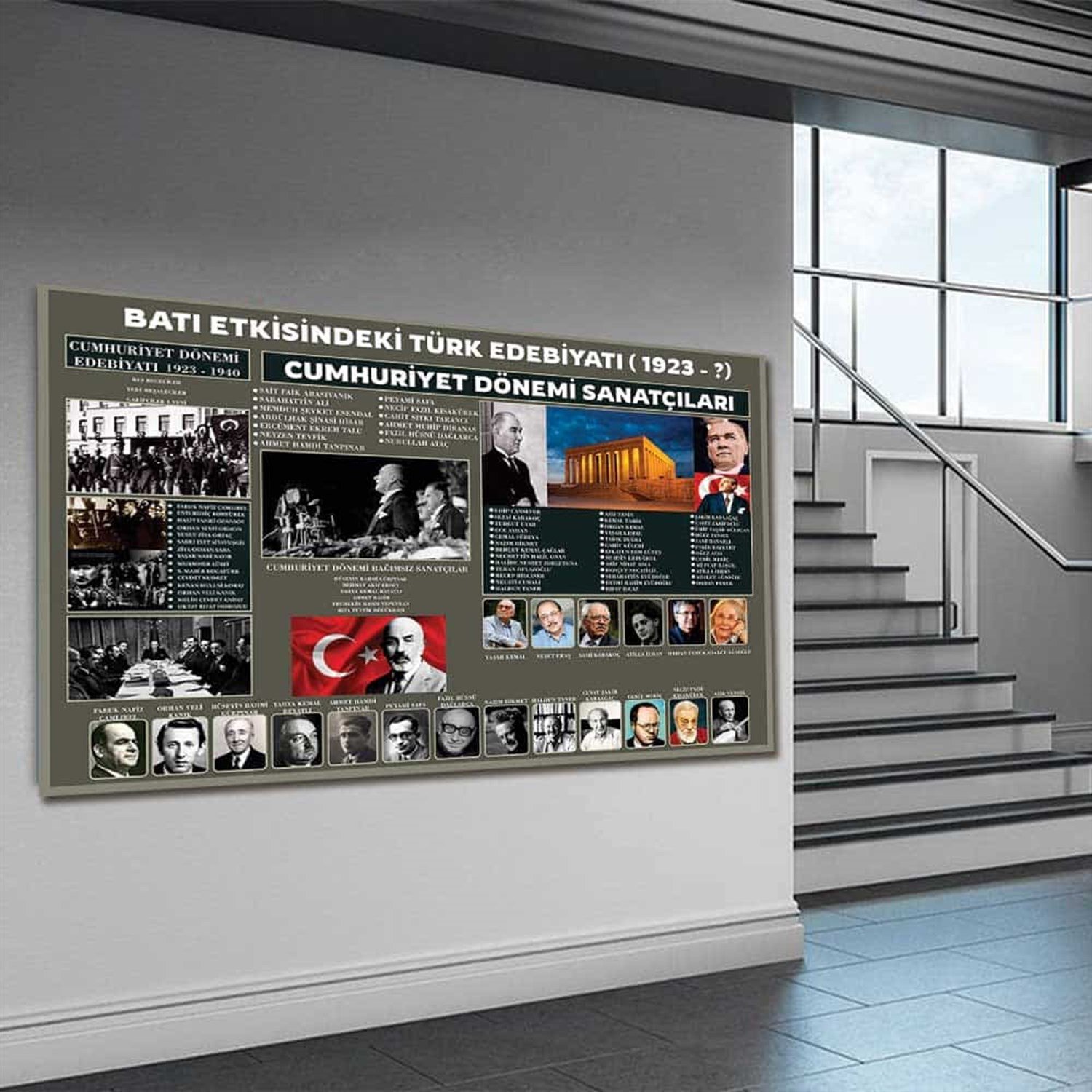 Batı Etkisindeki Türk Edebiyatı Afişi