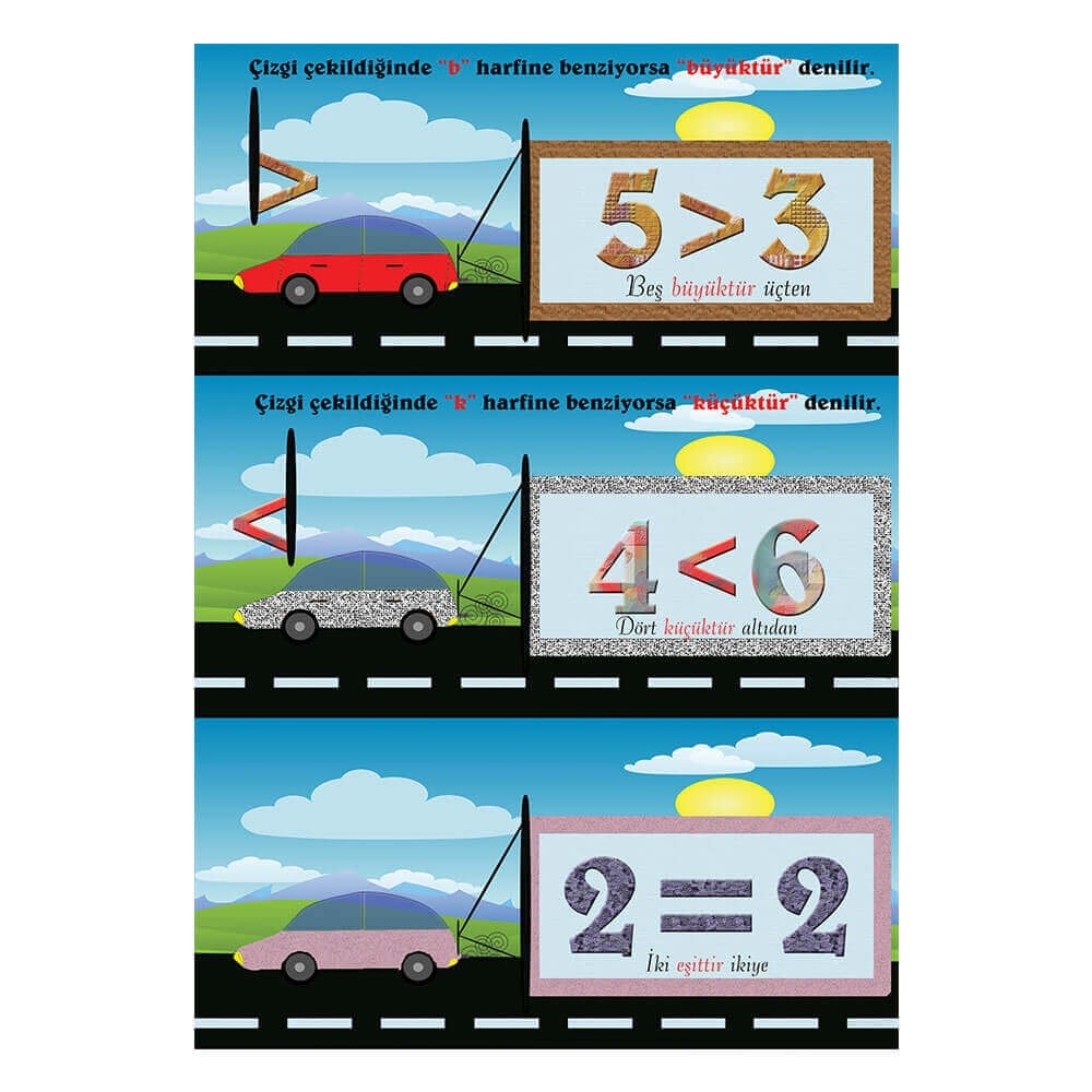 Büyüktür Küçüktür Afişi