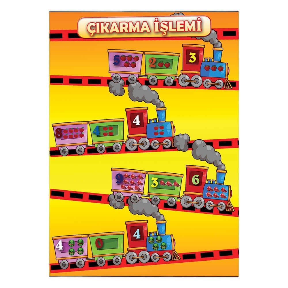 Çıkarma İşlemi Afişi