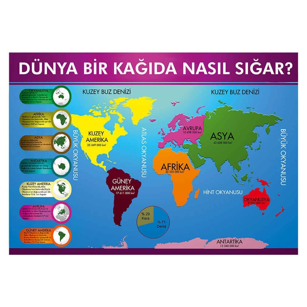 Dünya Bir Kağıda Nasıl Sığar Afişi