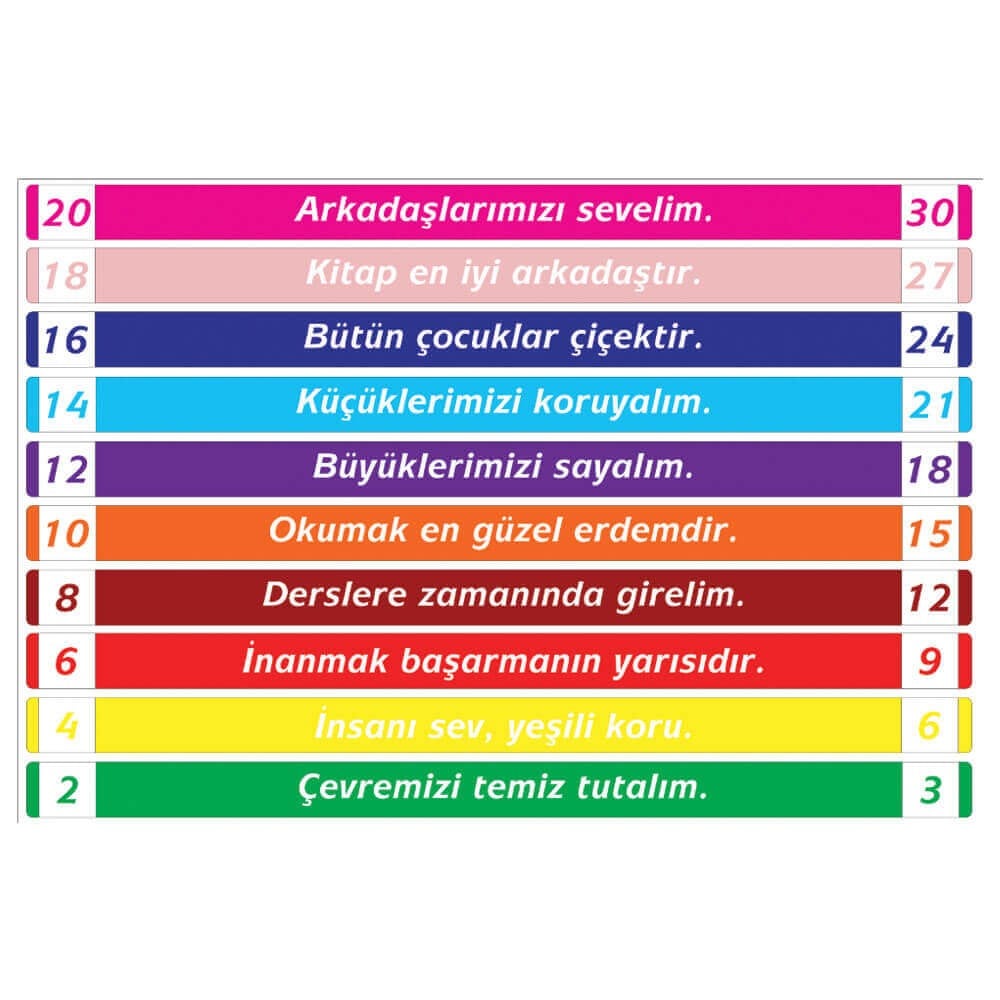 Eğitim Merdiven Yazıları (Laminasyonlu)
