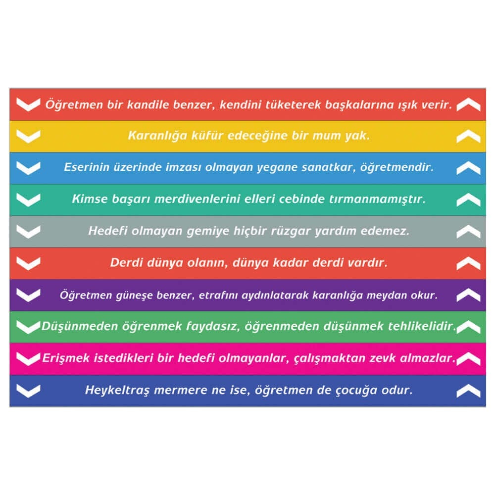 Eğitim Merdiven Yazıları (Laminasyonlu)
