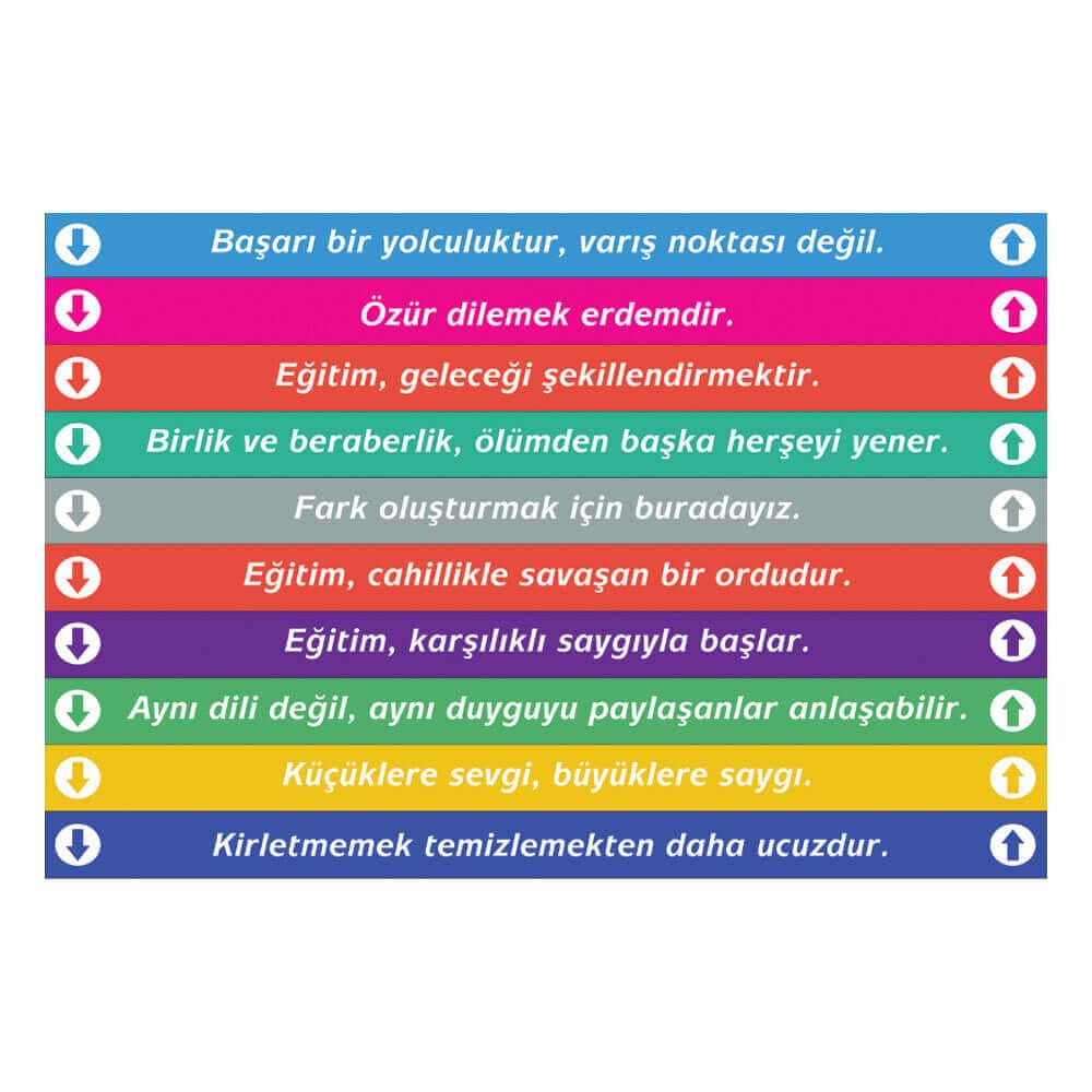Eğitim Merdiven Yazıları (Laminasyonlu)