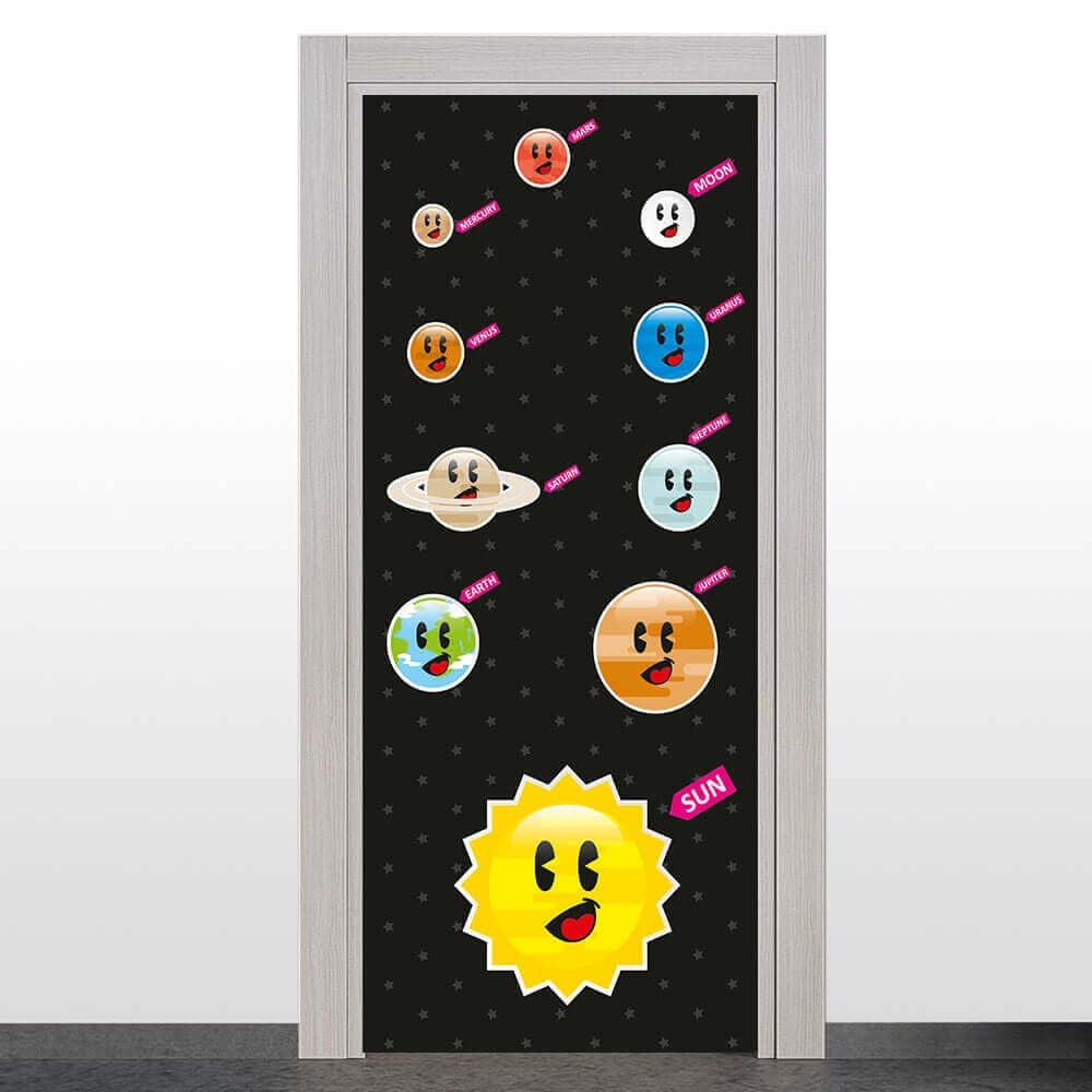 Gezegenler Kapı Giydirme