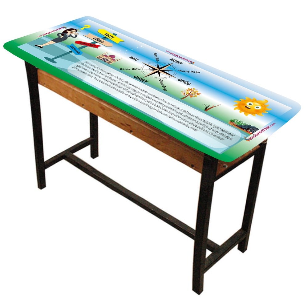 gzl53Pusula Yönler  Baskılı Gizil Öğrenme Lastikli Sıra ÖrtüsüGizil Öğrenme Baskılı Sıra ÖrtüsüOkularenkkat