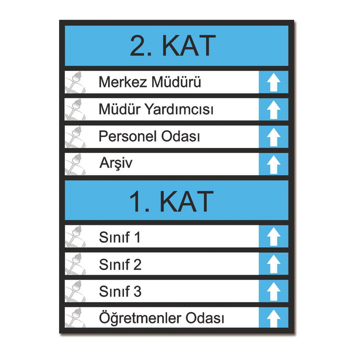 İlköğretim Kat Yönlendirme Levhası (Kat Planı)