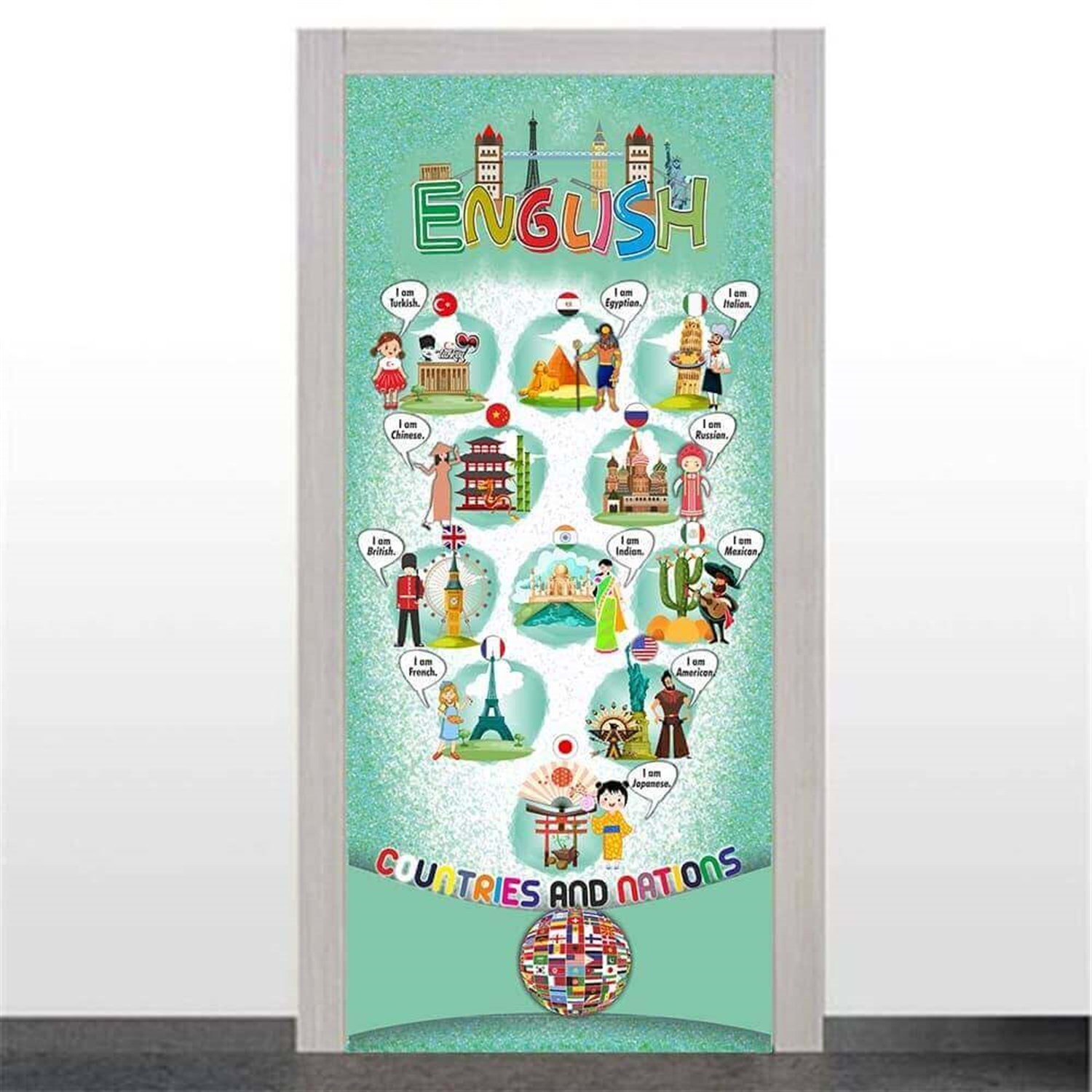 İngilizce Kapı Giydirme İngilizce Ülkeler ve Uluslar Kapı Giydirme