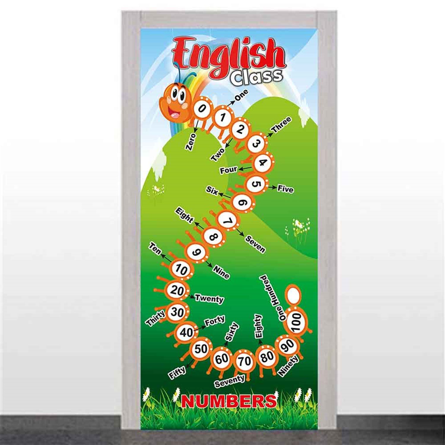 İngilizce Kapı Giydirme Kapı Giydirme İngilizce Sınıfı, İngilizce Dersliği