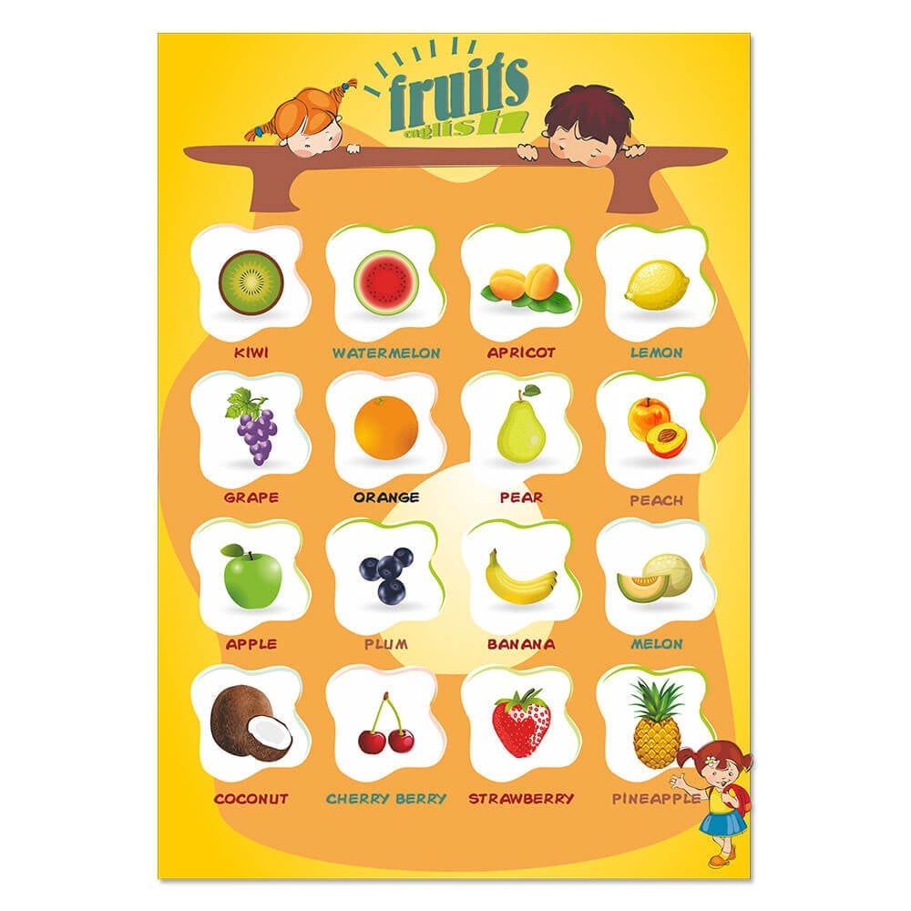 İngilizce Meyveler Afişi
