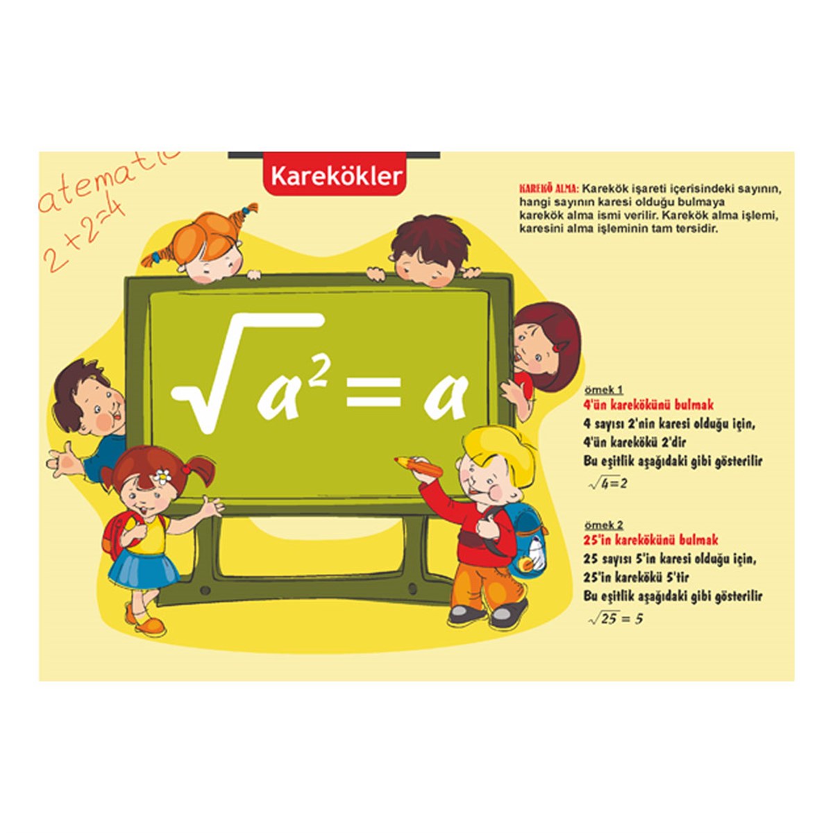 Karekokler-2 Matematik Ders Afişi