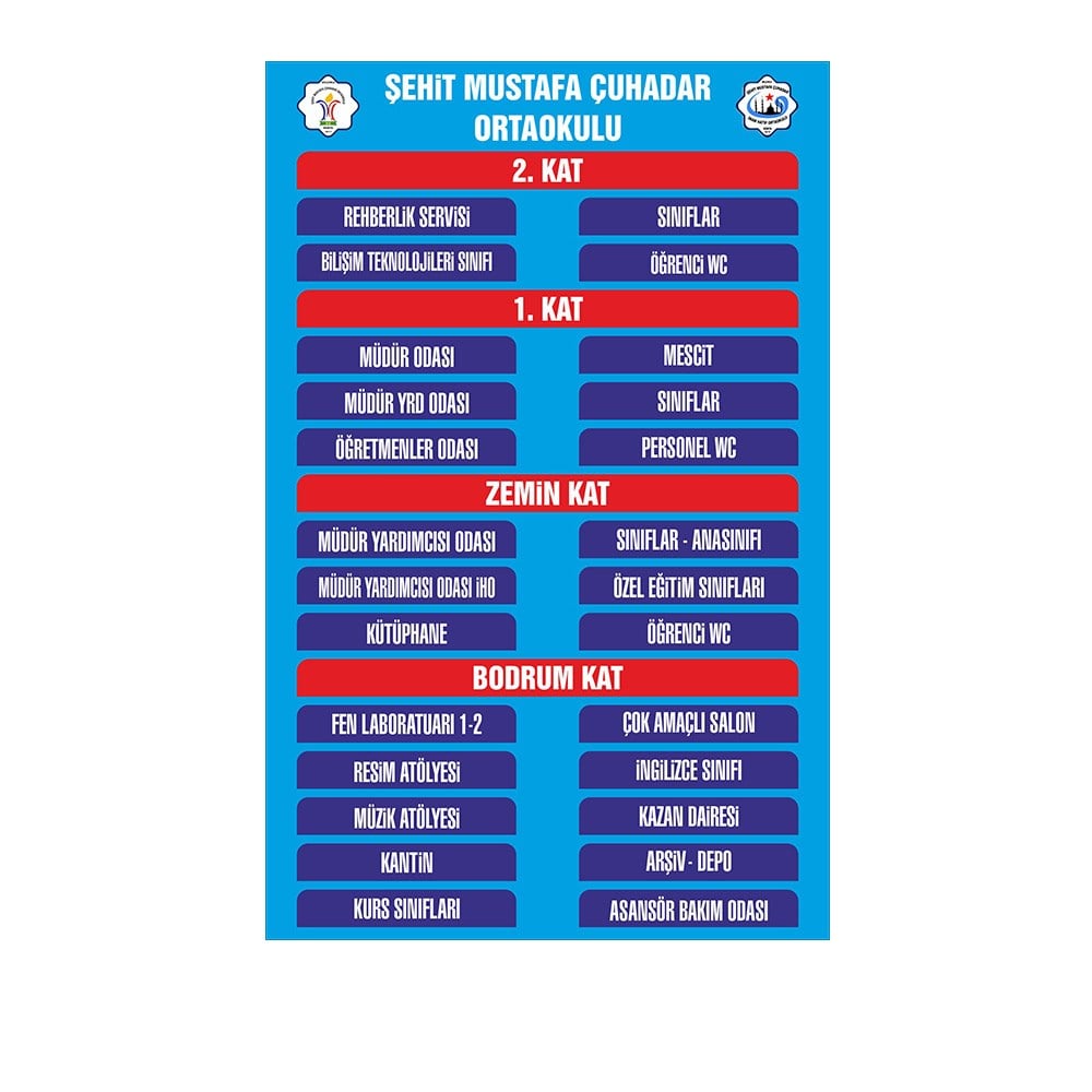 Kat Yönlendirme Tabelası