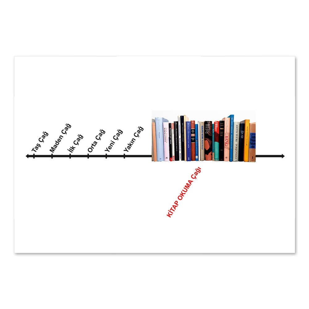 Kitap Okuma Çağı Afişi