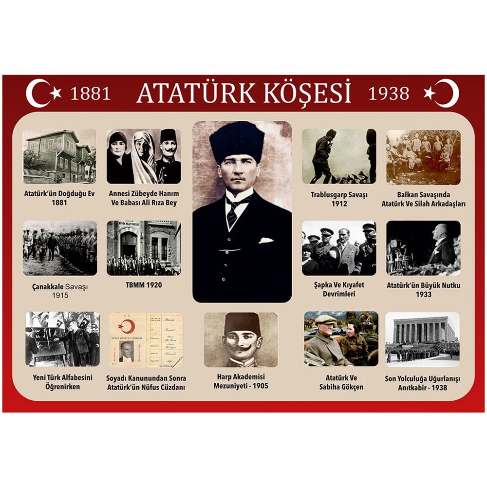 köse1Atatürk Köşesi - Atatürk PanosuAtatürk KöşesiOkularenkkat
