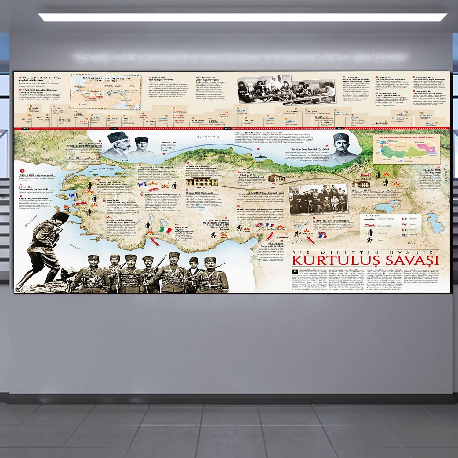 Kurtuluş Savaşı Posteri