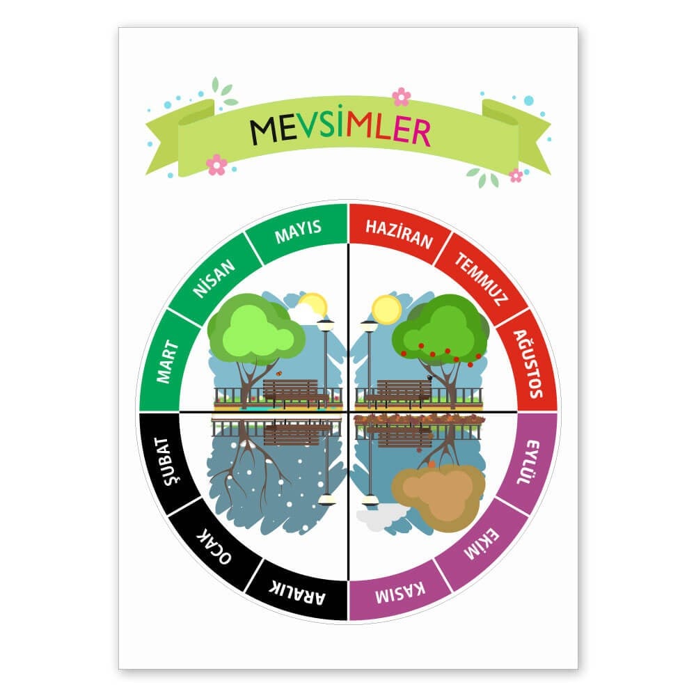 Mevsimler Afişi