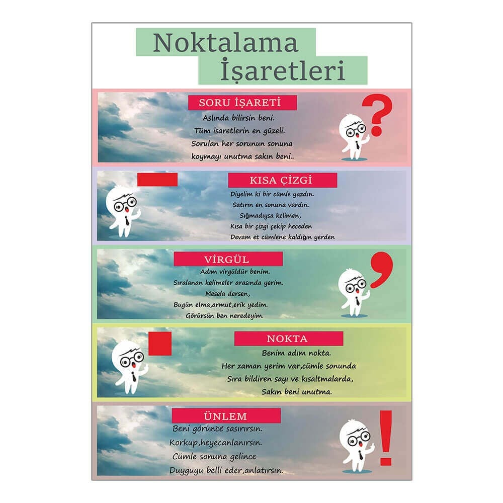 Noktalama İşaretleri Afişi