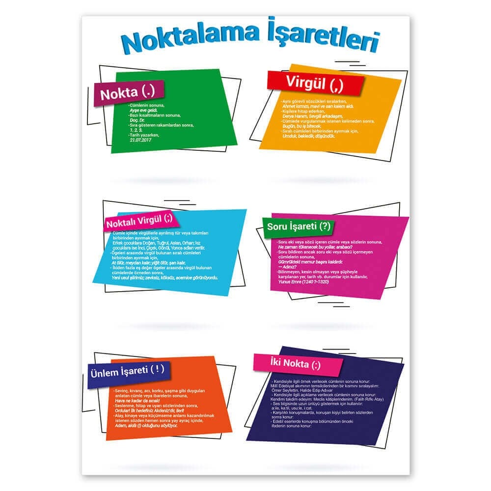 Noktalama İşaretleri Afişi