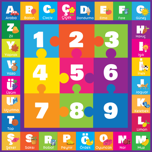 orkafbAlfabe ve Sayılar Afişi1. Sınıf AfişleriOkularenkkat