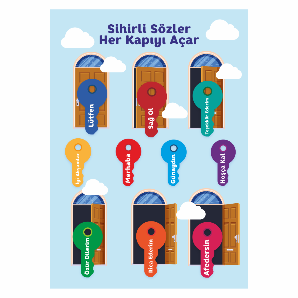 orkegtmpsteri-sihirlisözcüklerSihirli Sözcükler AfişiEğitim - Okul PosterleriOkularenkkat