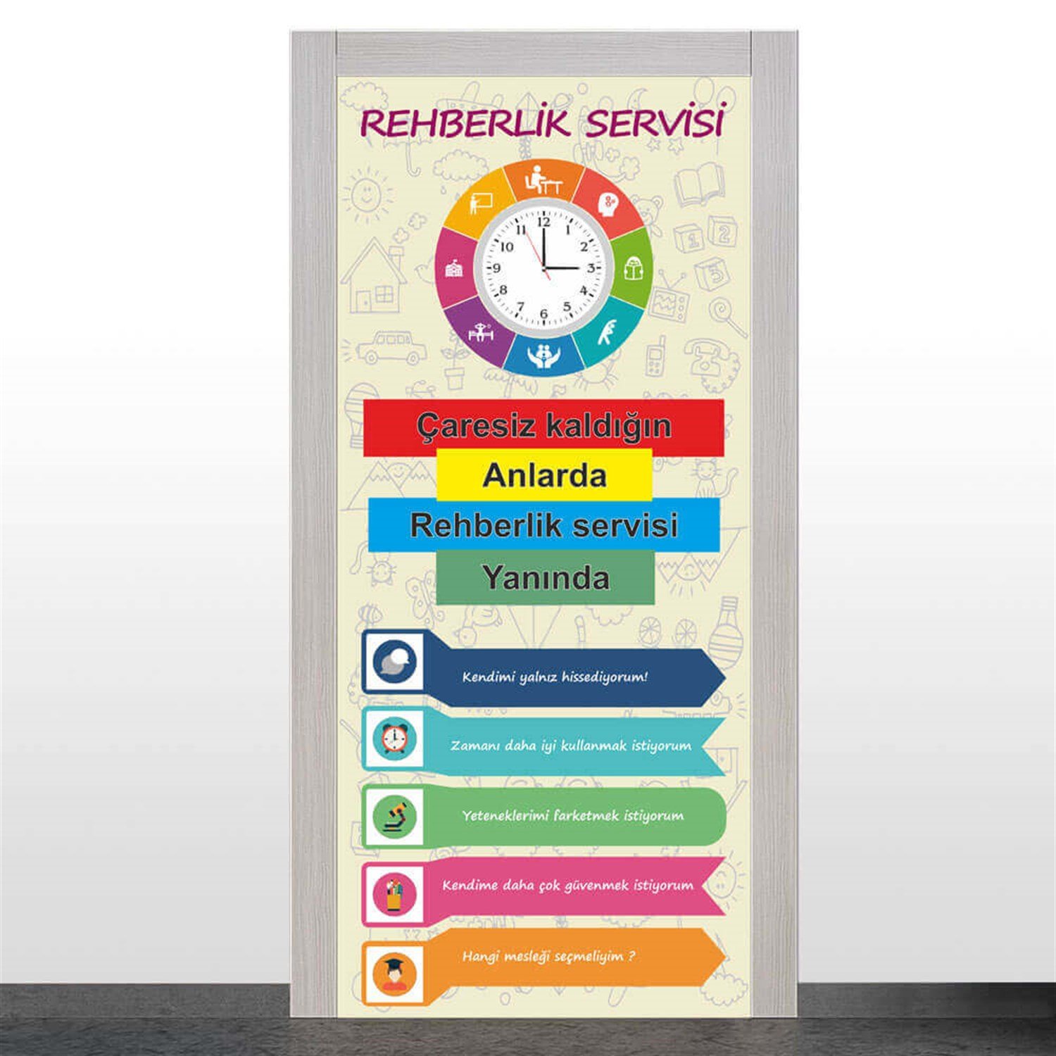 Rehberlik Servisi Yanında Kapı Giydirme