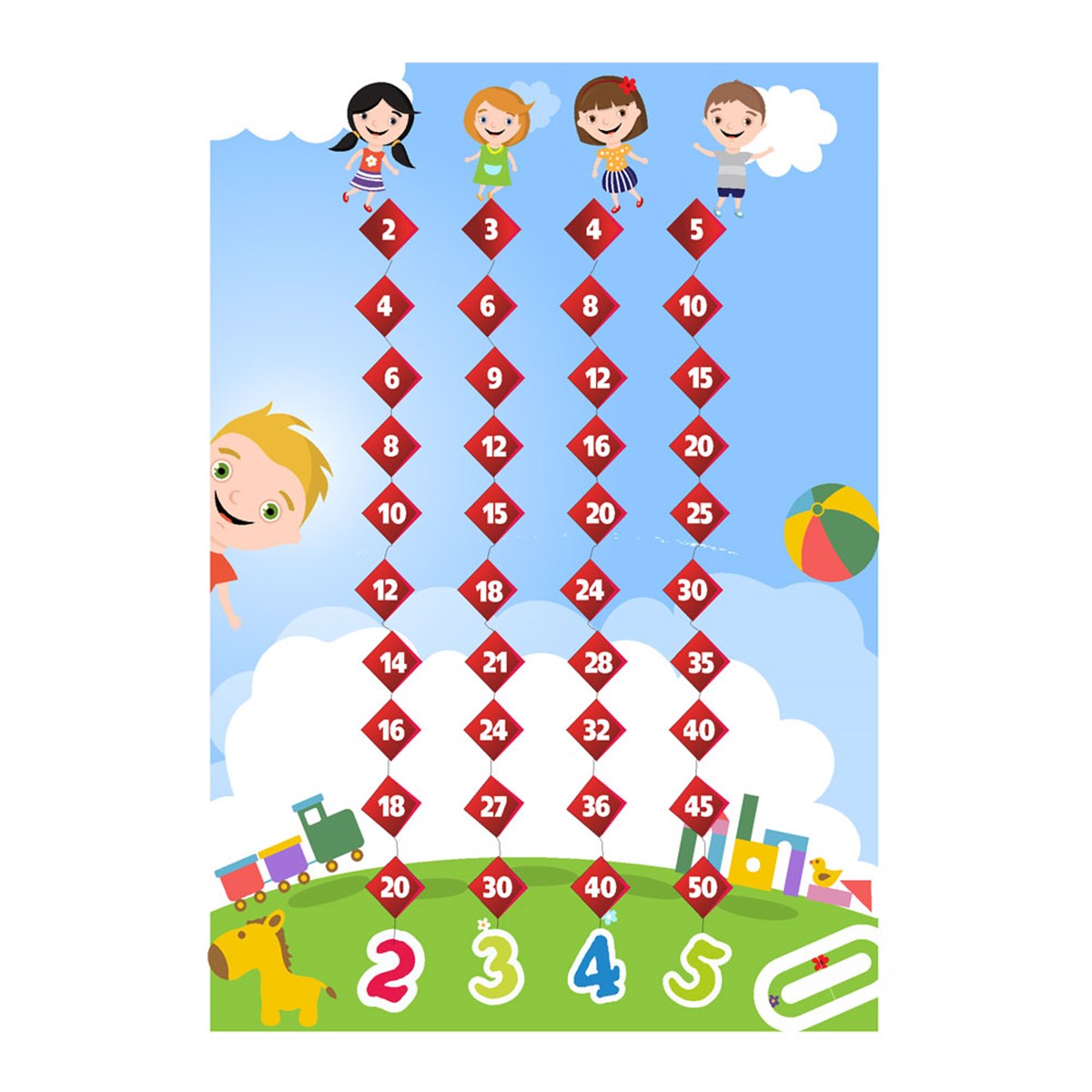 Ritmik Sayılar-1 Matematik Ders Afişi