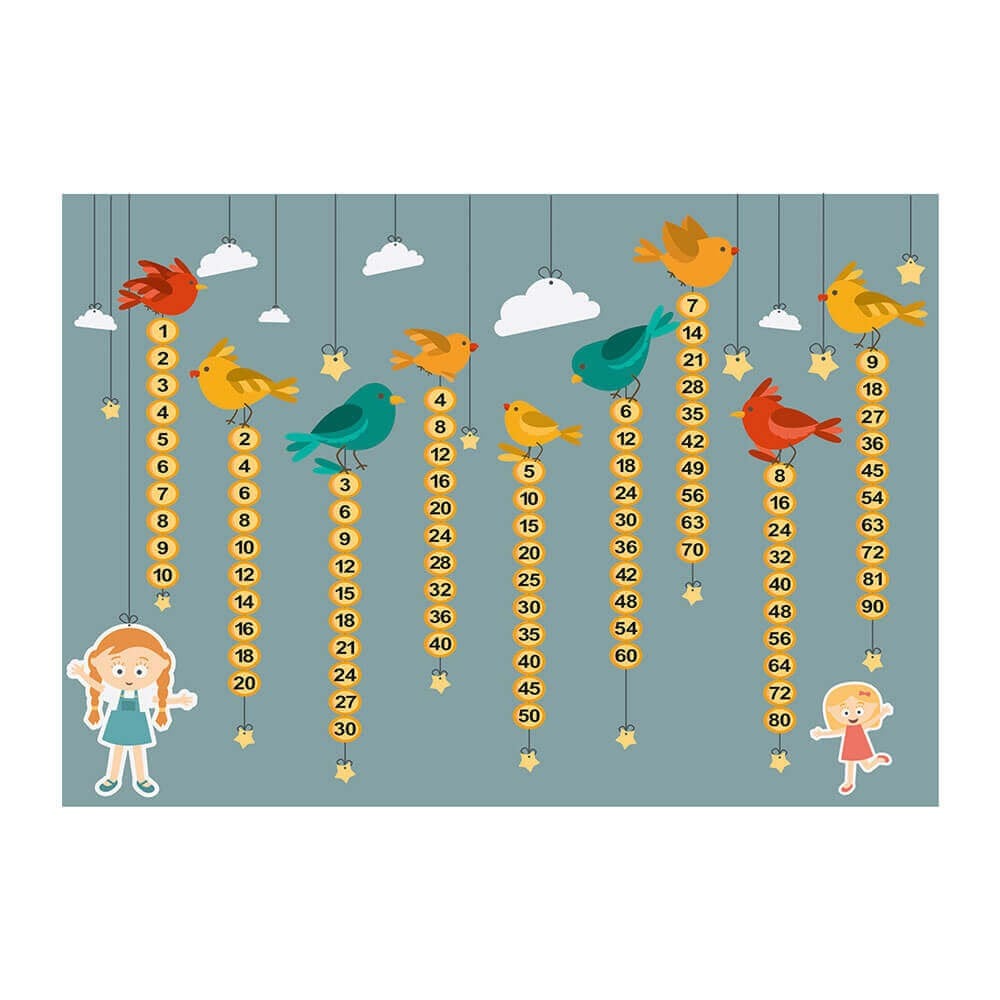 Ritmik Saymalar Afişi