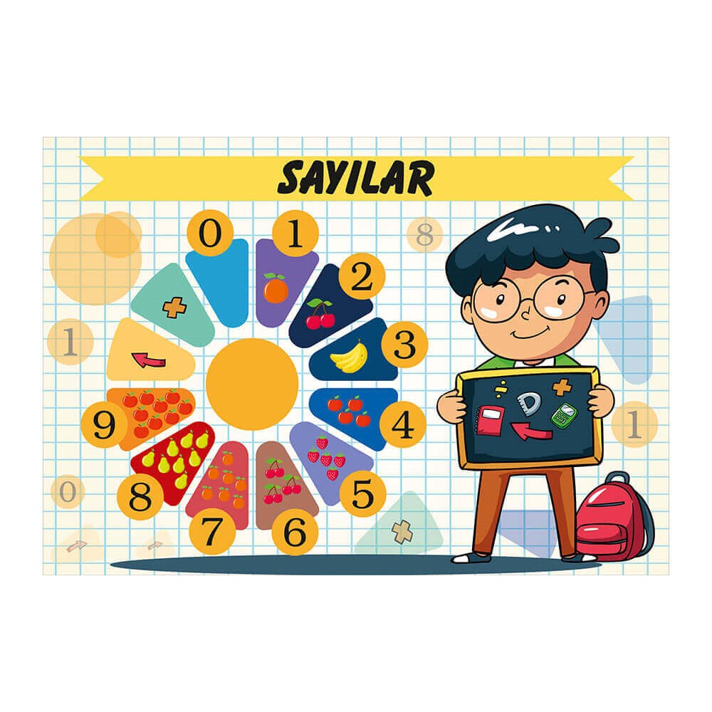Sayılar Afişi