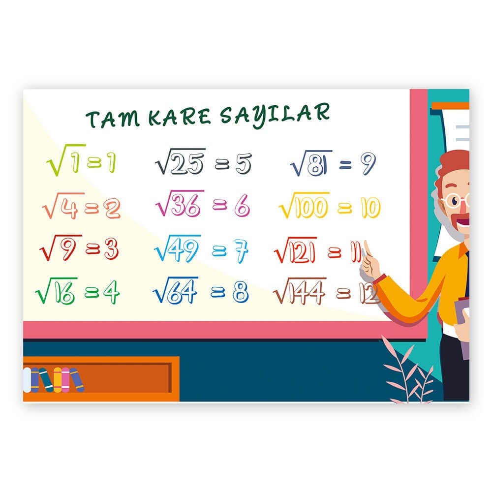 Tam Kare Sayılar Afişi-1
