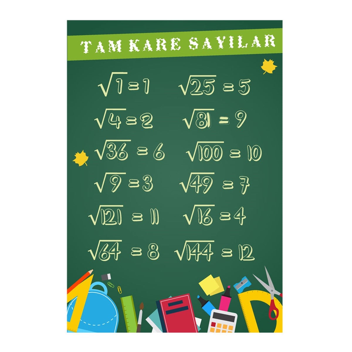 Tam Kare Sayılar Matematik Ders Afişi