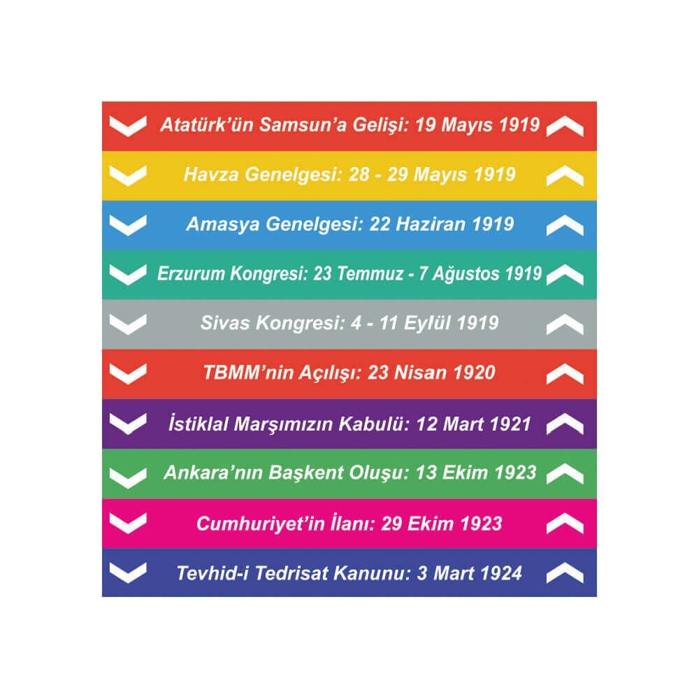 Tarih Merdiven Yazıları (Laminasyonlu)