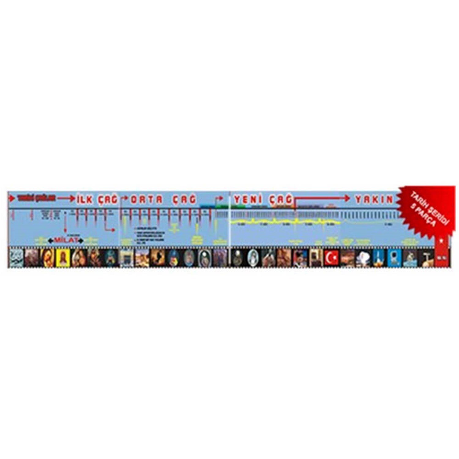 Tarih Şeridi (5 Parça) | Okularenkkat.com