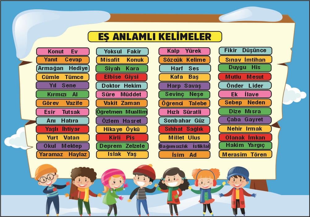 trkafis-esanlamEş Anlamlı Kelimeler Ders AfişiTürkçe AfişleriOkularenkkat