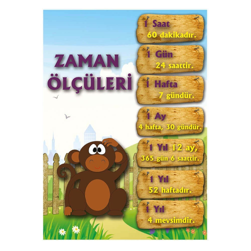 Zaman Ölçüleri Afişi