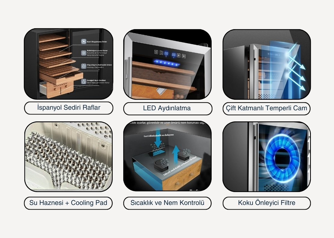 Berfmann Puro Dolapları Özellikleri