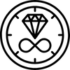 Zamansızlık
