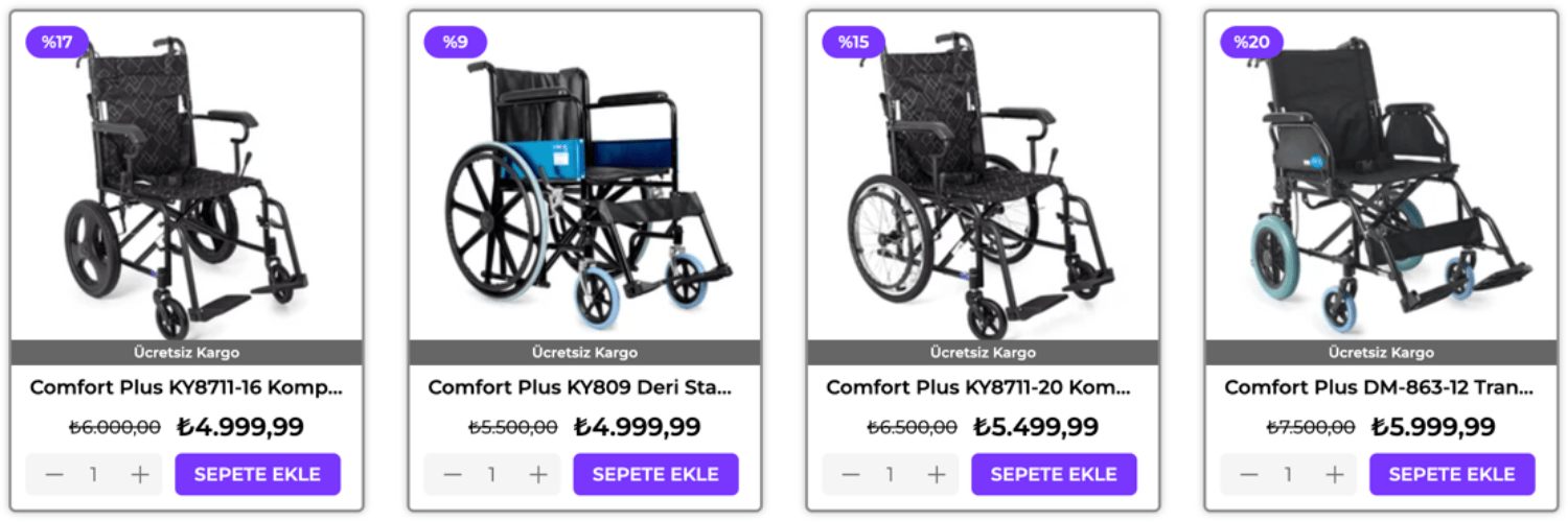 Manuel  tekerlekli sandalye seçme rehberi ürünler