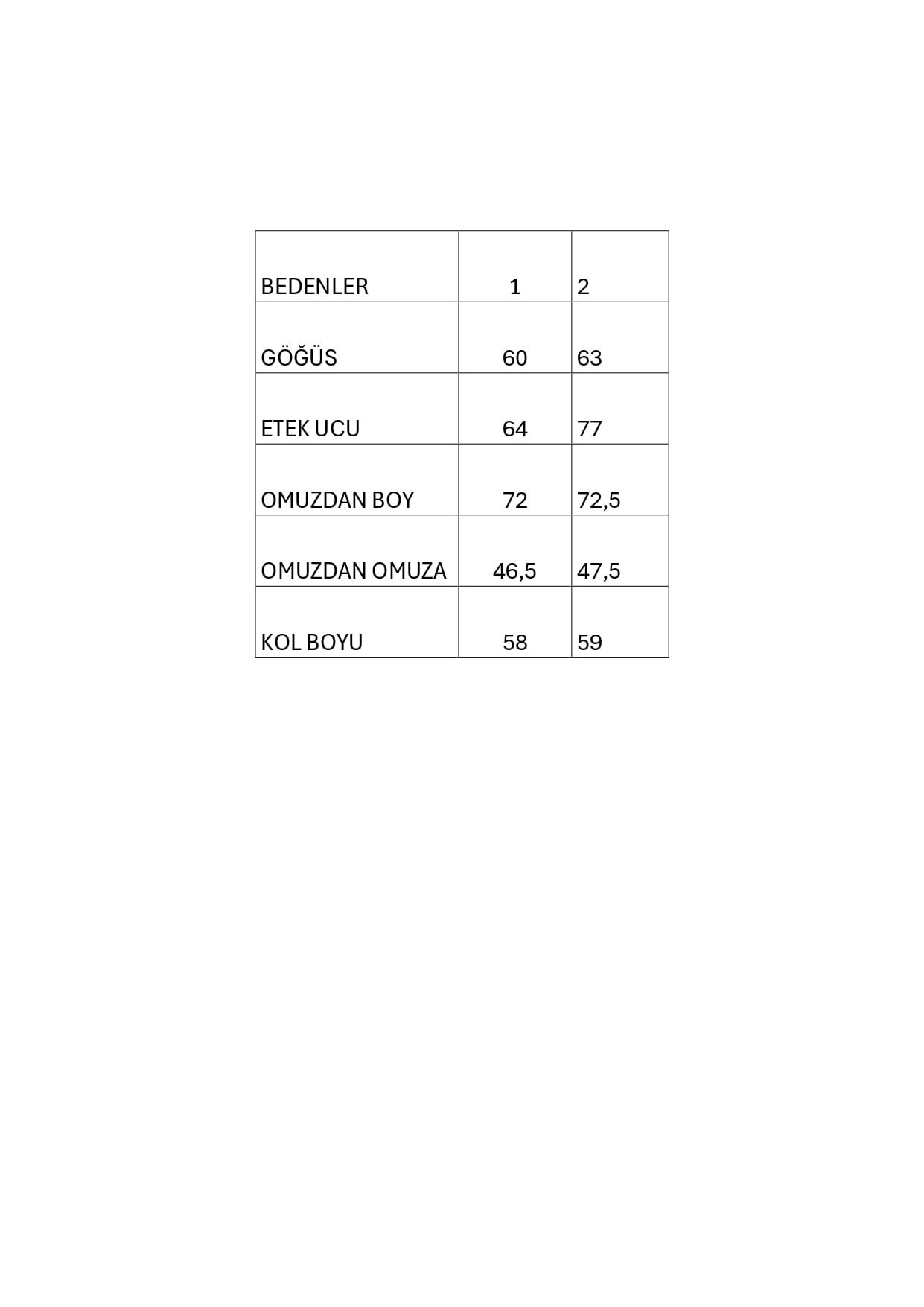 Beden Tablosu