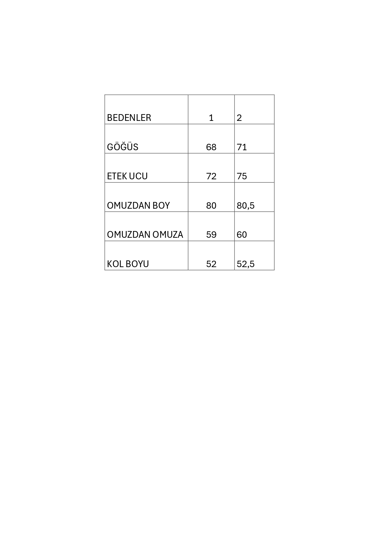 Beden Tablosu
