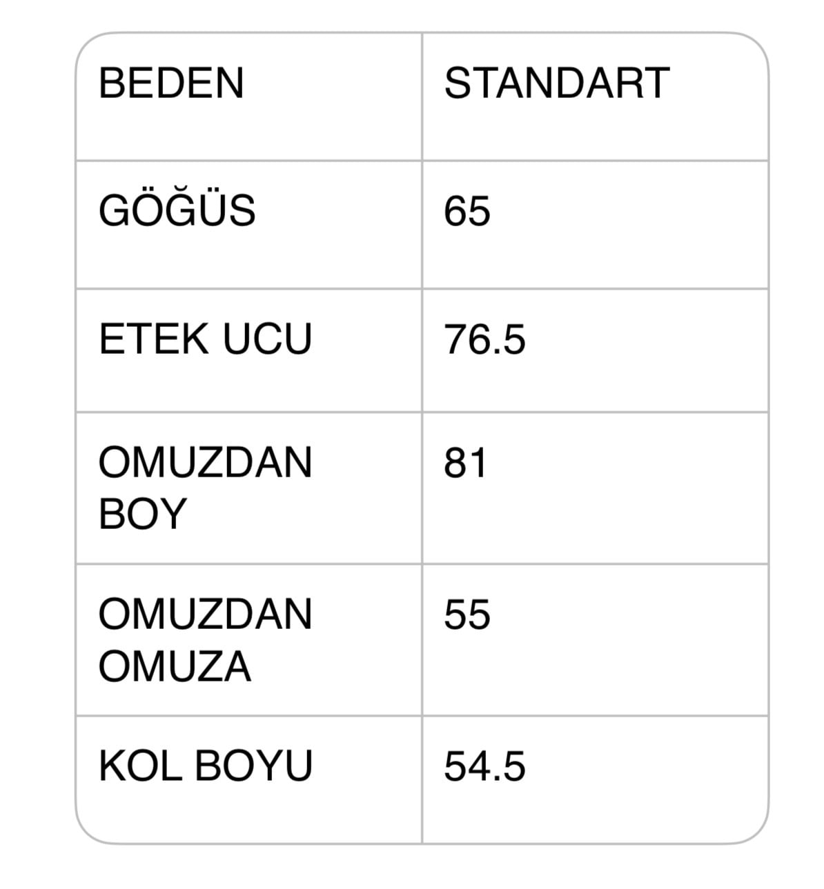 Beden Tablosu