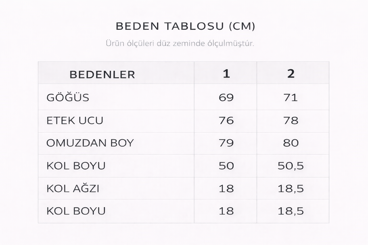 Beden Tablosu
