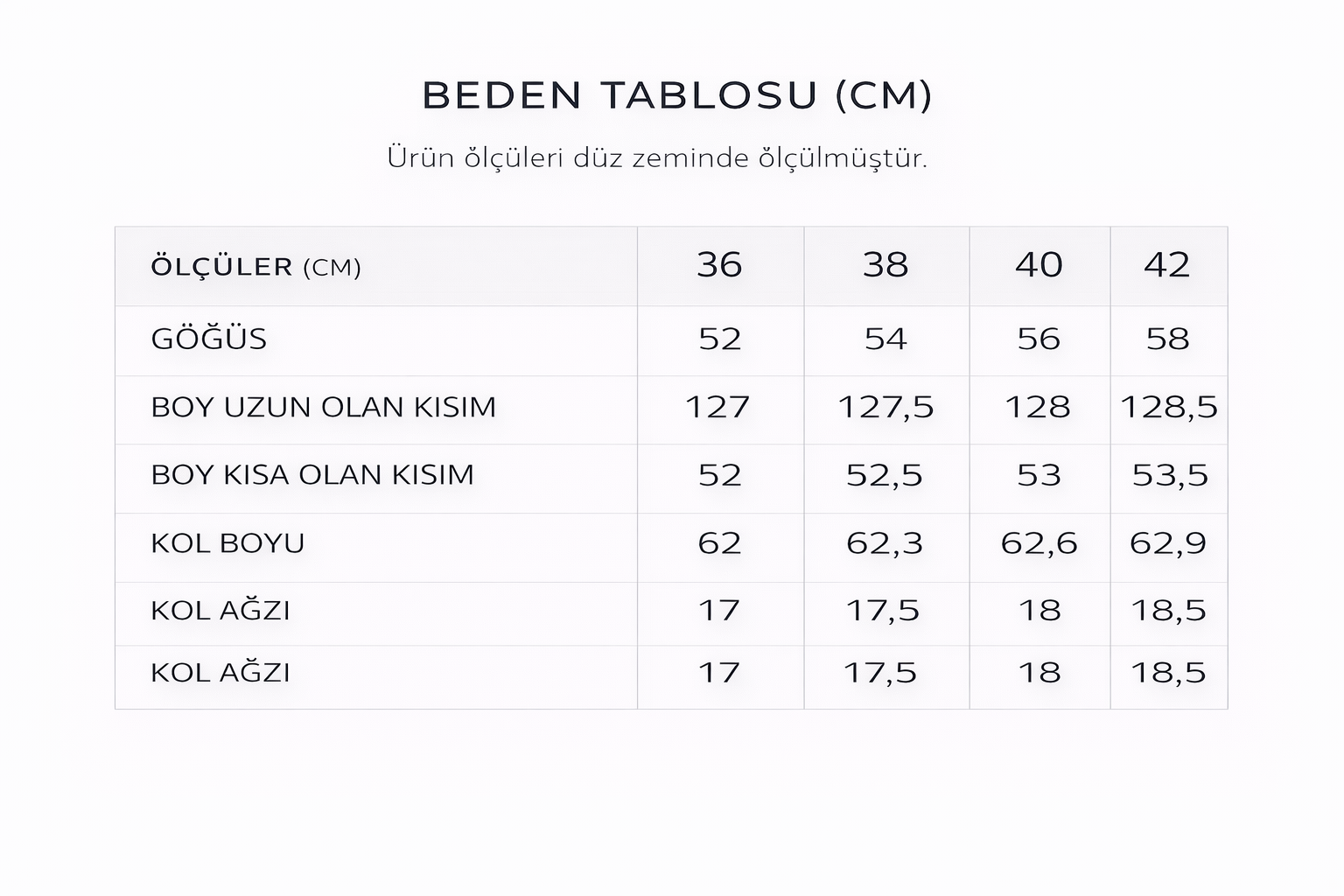 Beden Tablosu