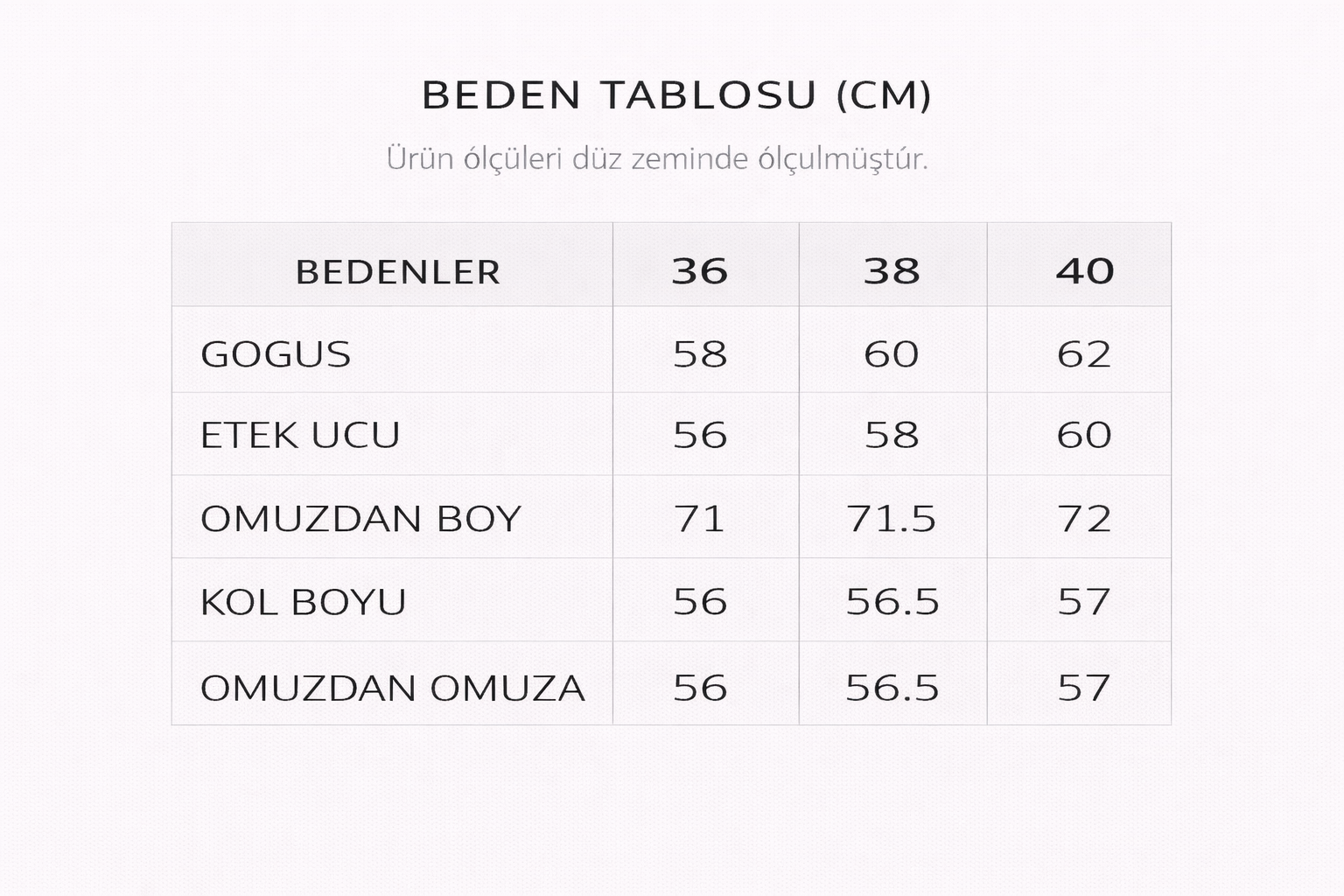 Beden Tablosu