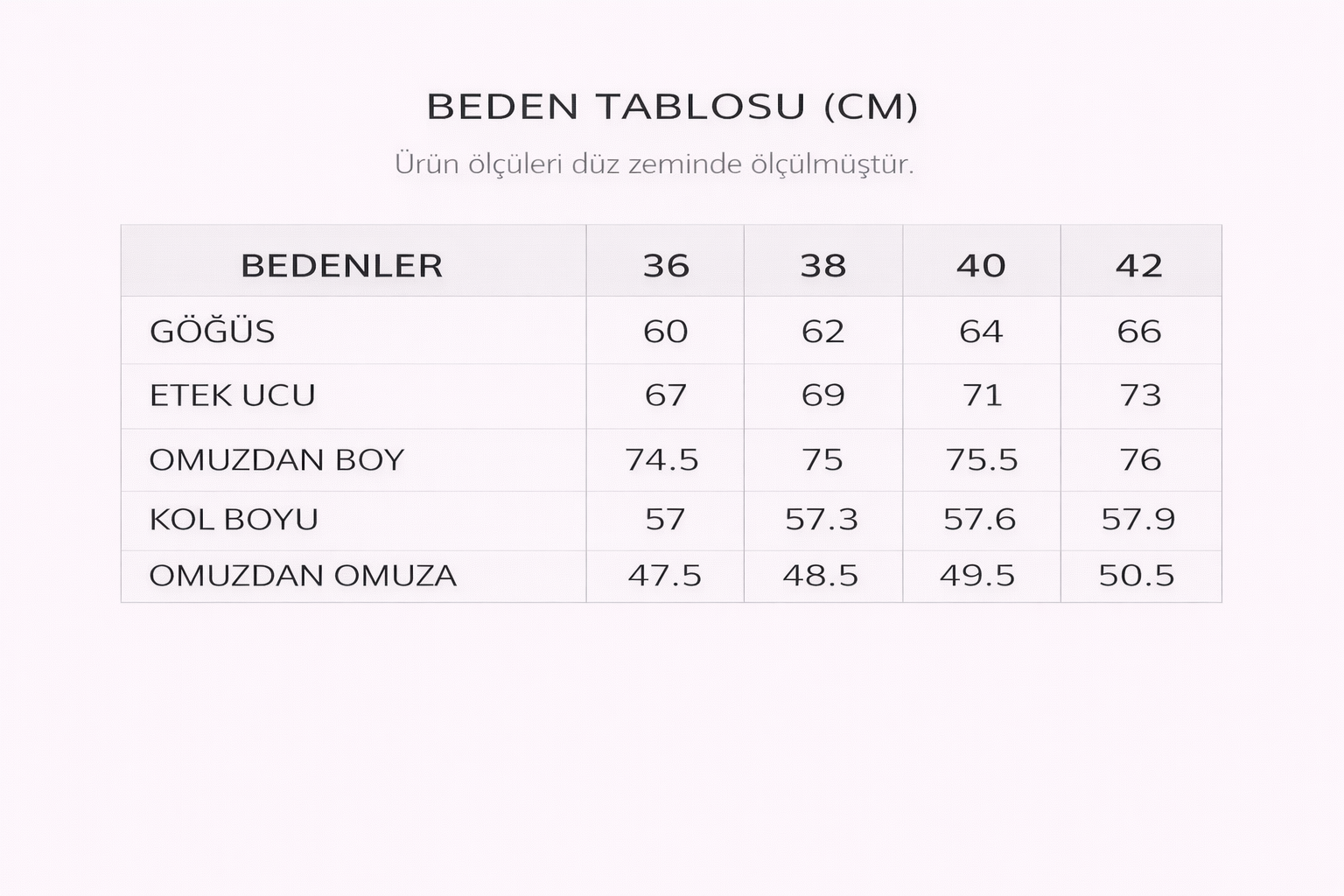 Beden Tablosu