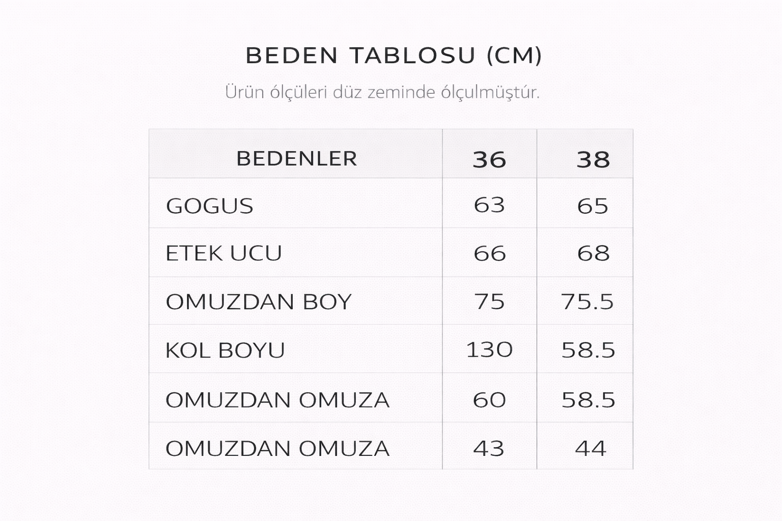 Beden Tablosu