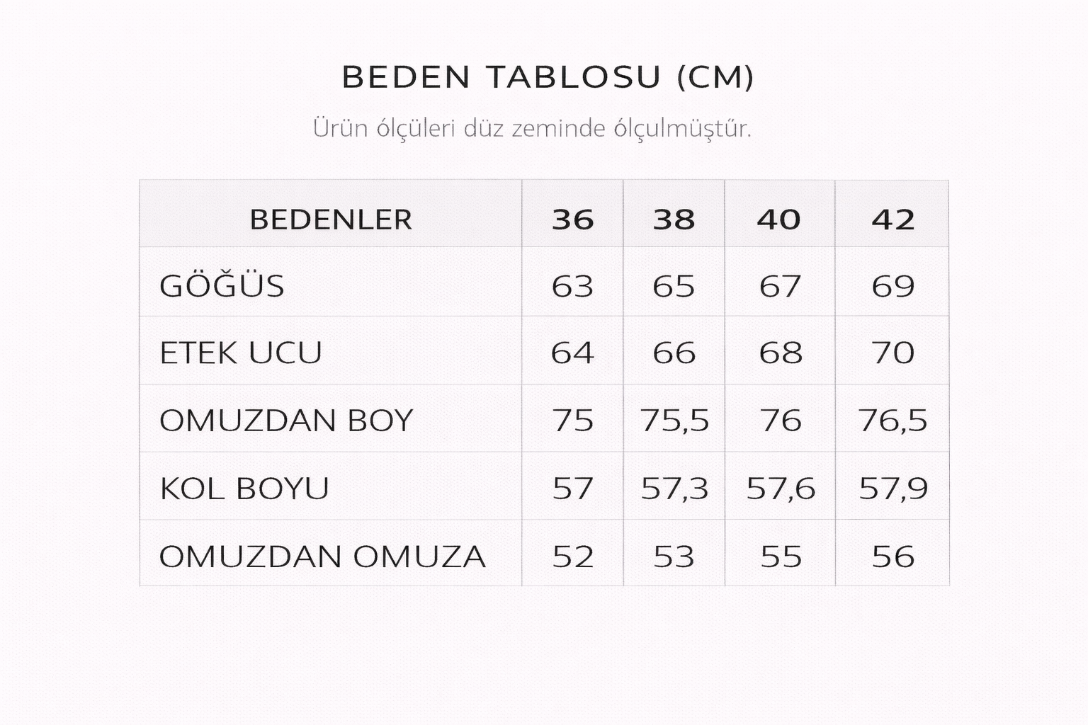 Beden Tablosu
