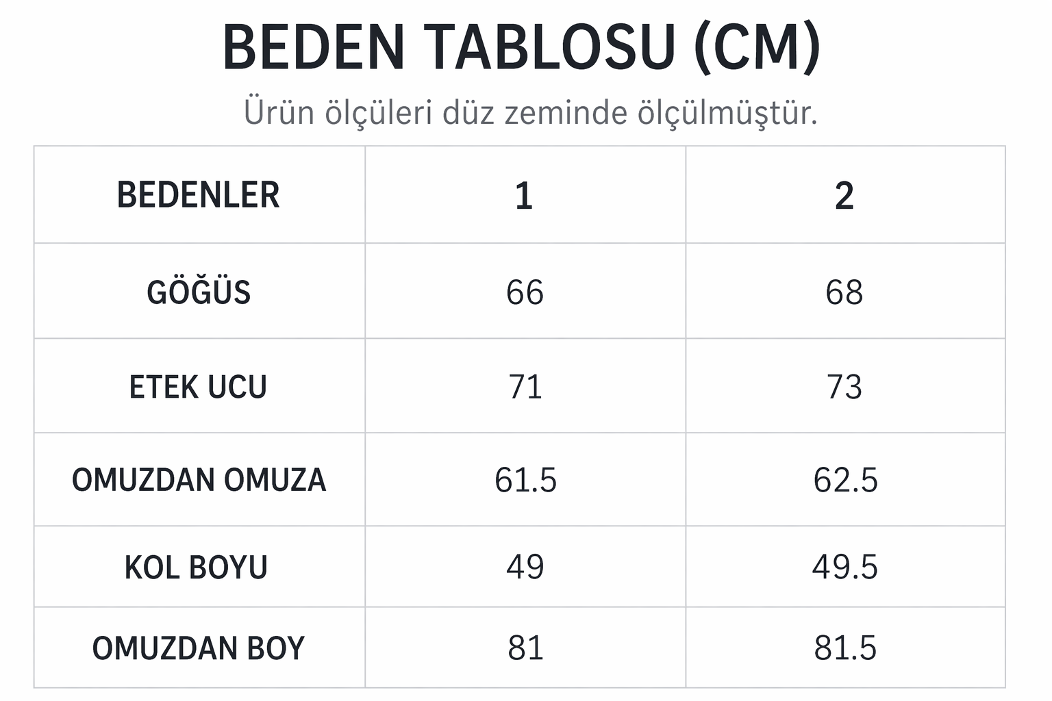 Beden Tablosu